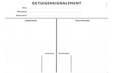 Getuigensignalement