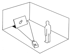 Position of mirror and light